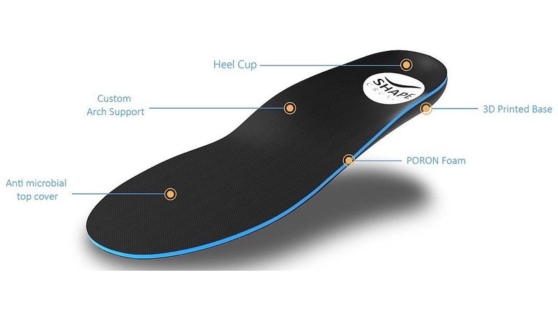 in 3d insole giầy 