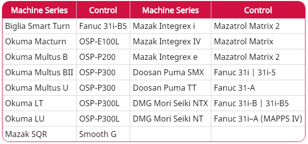 Mastercam postprocessor