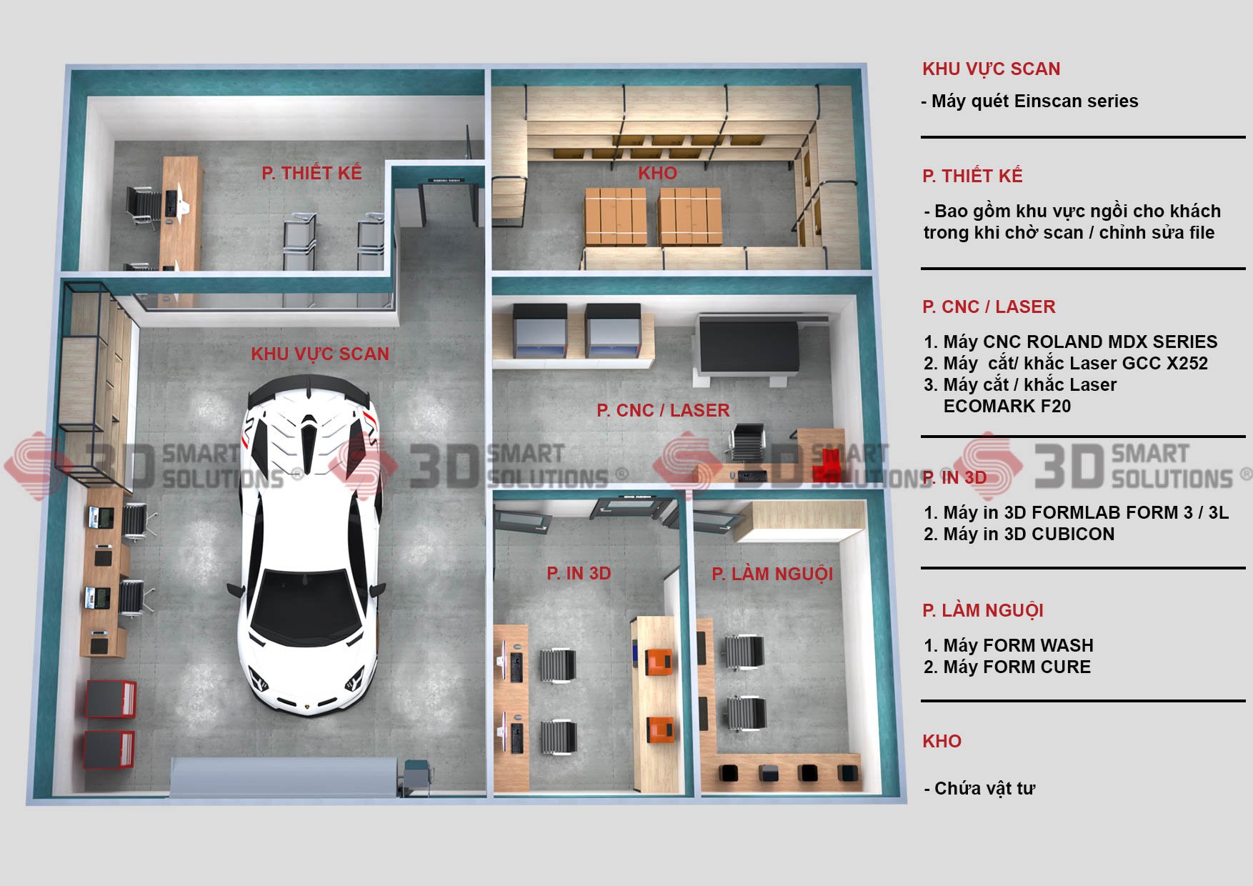 tư vấn makerspace