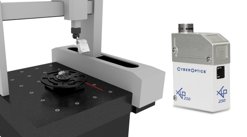 đầu scan laser