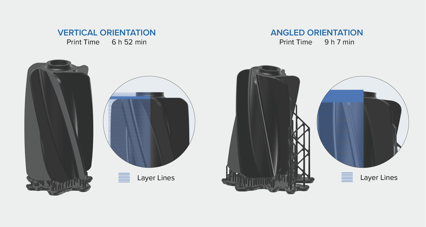 Adaptive Layer Thickness tối ưu cắt lớp in 3d