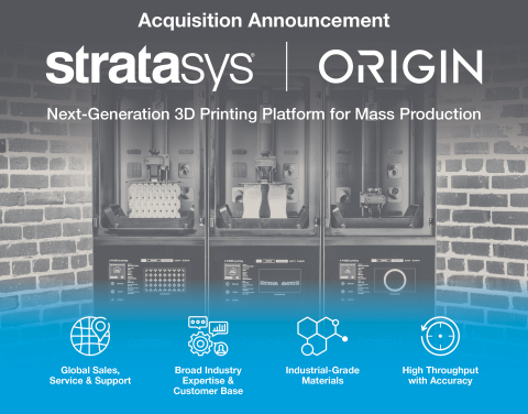 Stratasys mua lại Origin, đưa nền tảng sản xuất bồi đắp vào sản xuất polyme