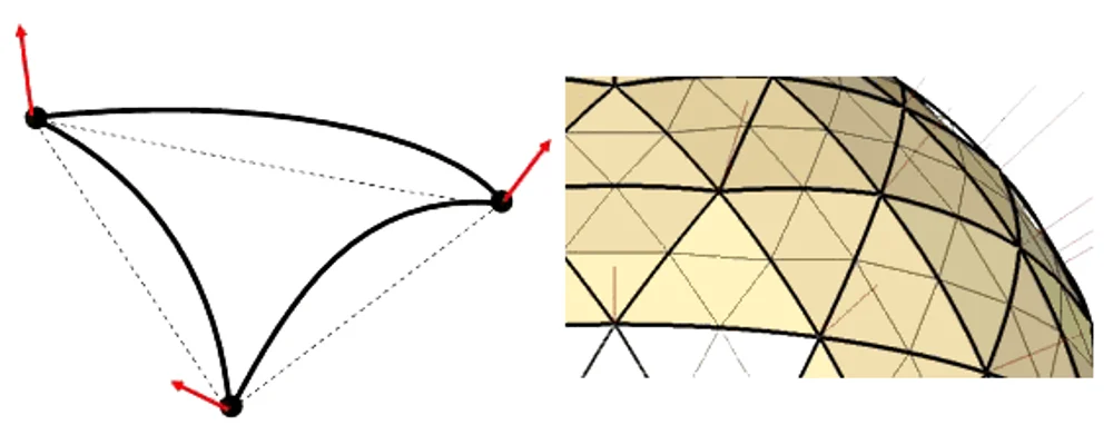 định dạng file in 3D