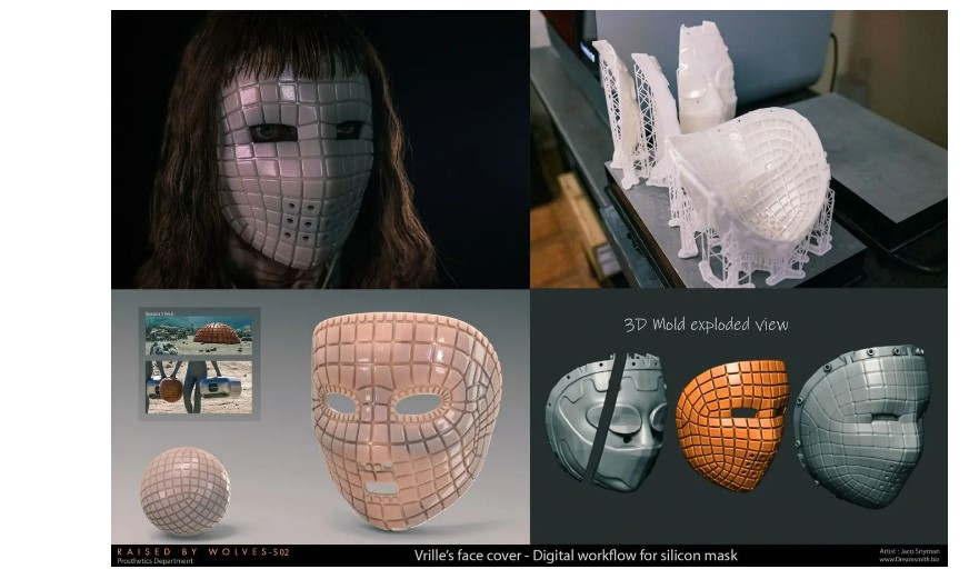 Chuyển động 3D trong phim ảnh
