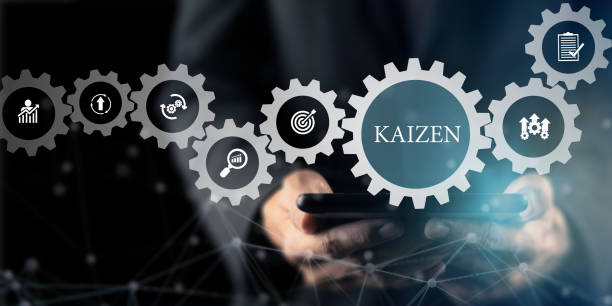 Hình ảnh về việc cải tiến quy trình kaizen