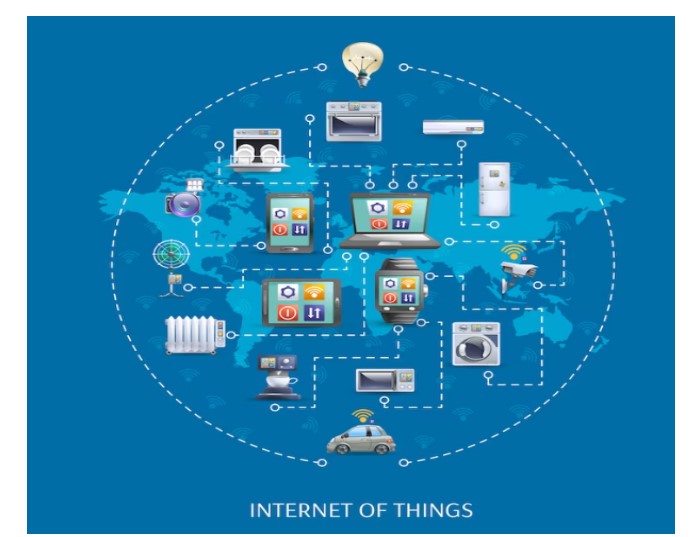 Hình ảnh về IoT được ứng dụng giống như một phần trong Life Cycle Cost (Chi phí vòng đời)