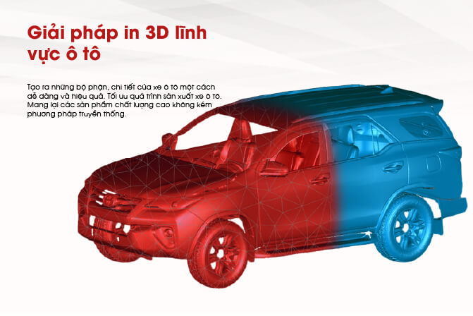 Giải pháp in 3D lĩnh vực Ô tô