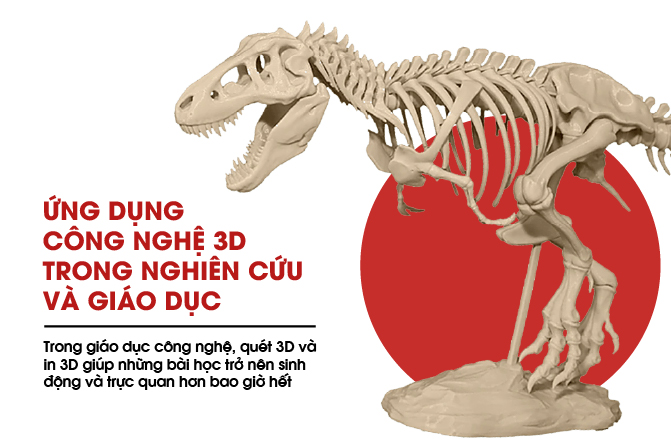 Giải pháp công nghệ 3D trong nghiên cứu và giáo dục