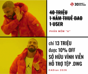Sở hữu phần mềm CADian bản quyền vĩnh viễn giá chỉ 13 triệu đồng nhận được ưu đãi lên đến 10%